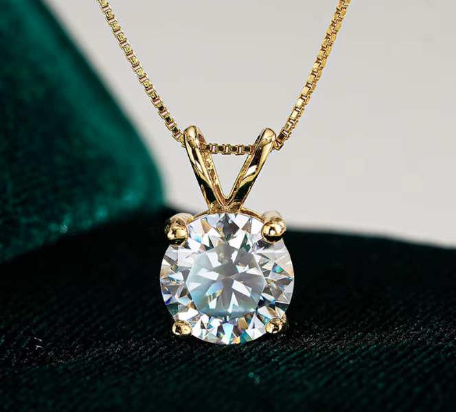 Gravitas Thread Pendant